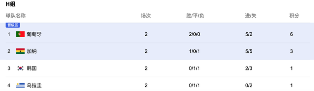 图片源自纳米数据