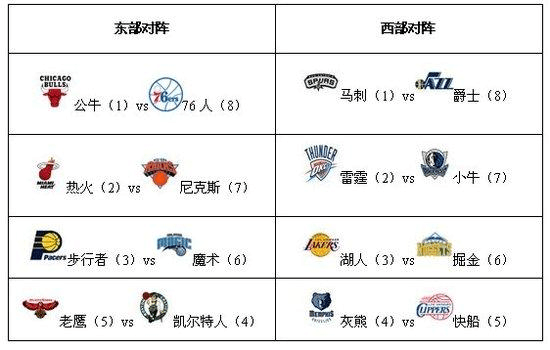 以及国安、申花和鲁能3支传统豪门之间的恩怨